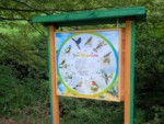 Die Station "Vogeluhr" auf dem Naturerlebnispfad am Lügder Schildberg spielt auf Knopfdruck den Gesang der heimischen Singvögel. Aufgrund der Tatsache, dass unterschiedliche Vogelarten zu verschiedenen Zeitpunkten in den frühen Morgenstunden mit dem Gesang beginnen, lässt sich somit die Uhrzeit bestimmen.